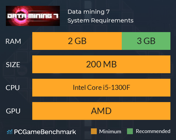 Data mining 7 System Requirements PC Graph - Can I Run Data mining 7