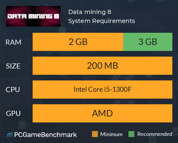 Data mining 8 System Requirements PC Graph - Can I Run Data mining 8