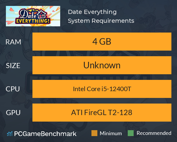 Date Everything! System Requirements PC Graph - Can I Run Date Everything!