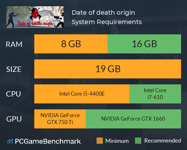 Date of death: origin System Requirements PC Graph - Can I Run Date of death: origin