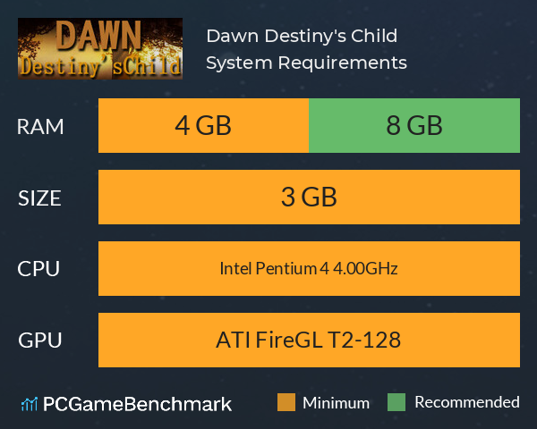 Dawn Destiny's Child System Requirements PC Graph - Can I Run Dawn Destiny's Child