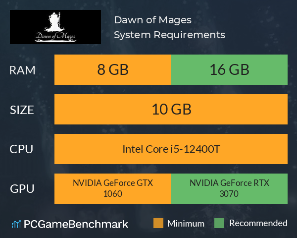 Dawn of Mages System Requirements PC Graph - Can I Run Dawn of Mages