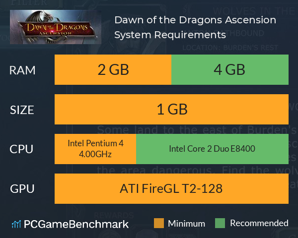 Dawn of the Dragons: Ascension System Requirements PC Graph - Can I Run Dawn of the Dragons: Ascension