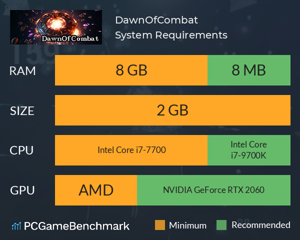 DawnOfCombat System Requirements PC Graph - Can I Run DawnOfCombat