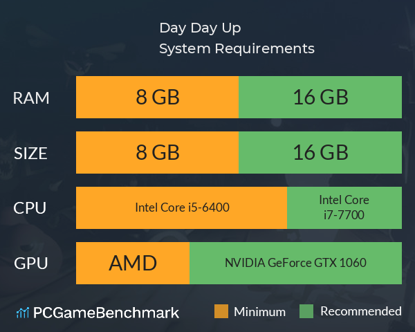 Day Day Up System Requirements PC Graph - Can I Run Day Day Up