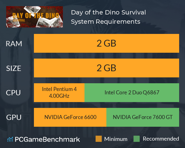 Day of the Dino Survival System Requirements PC Graph - Can I Run Day of the Dino Survival