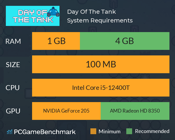 Day Of The Tank System Requirements PC Graph - Can I Run Day Of The Tank