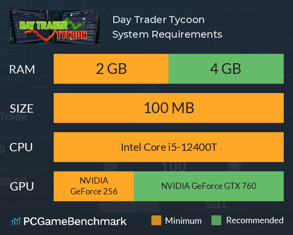 Day Trader Tycoon System Requirements PC Graph - Can I Run Day Trader Tycoon