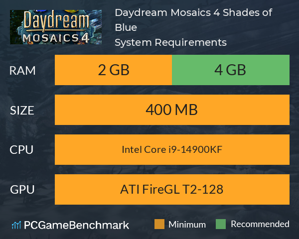 Daydream Mosaics 4: Shades of Blue System Requirements PC Graph - Can I Run Daydream Mosaics 4: Shades of Blue