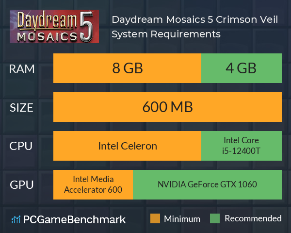 Daydream Mosaics 5: Crimson Veil System Requirements PC Graph - Can I Run Daydream Mosaics 5: Crimson Veil