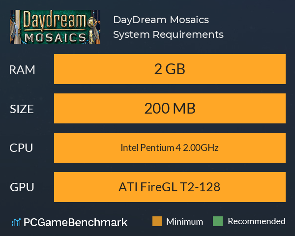 DayDream Mosaics System Requirements PC Graph - Can I Run DayDream Mosaics