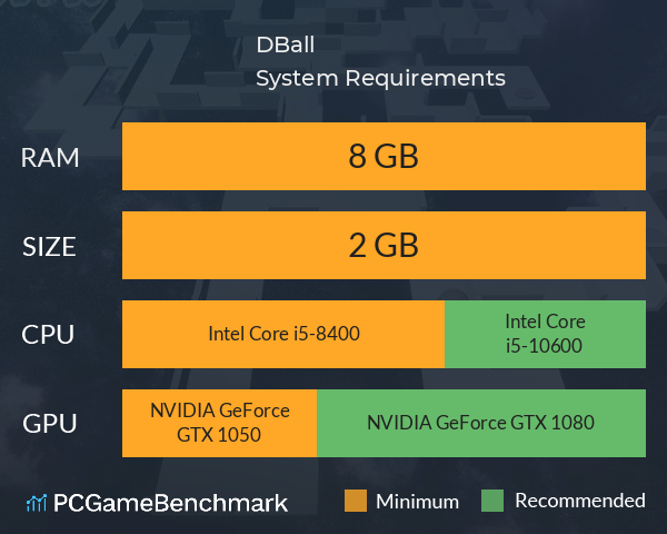 DBall System Requirements PC Graph - Can I Run DBall