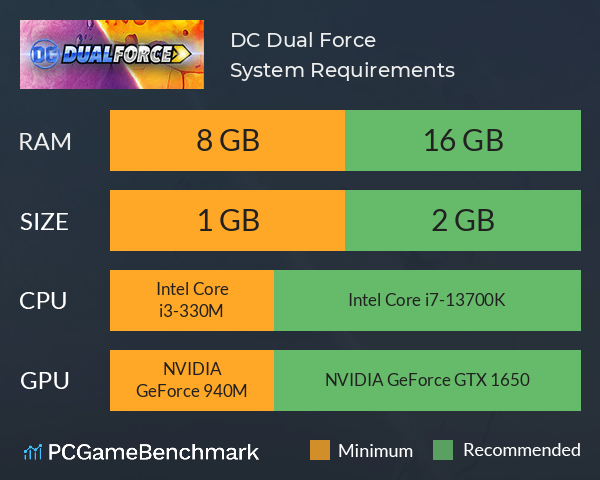 DC Dual Force System Requirements PC Graph - Can I Run DC Dual Force