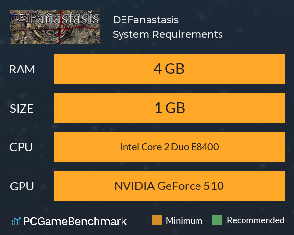 [DE:]Fanastasis System Requirements PC Graph - Can I Run [DE:]Fanastasis