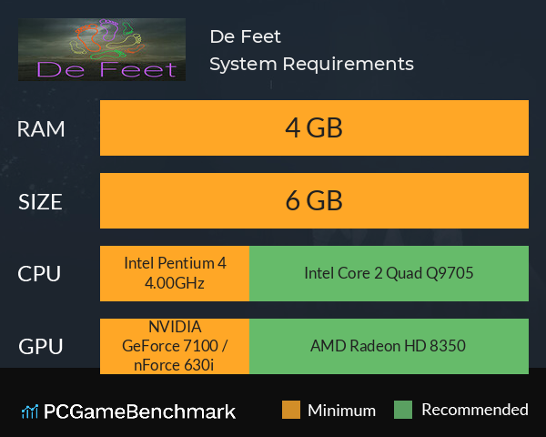 De Feet System Requirements PC Graph - Can I Run De Feet