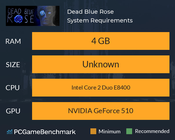 Dead Blue Rose System Requirements PC Graph - Can I Run Dead Blue Rose