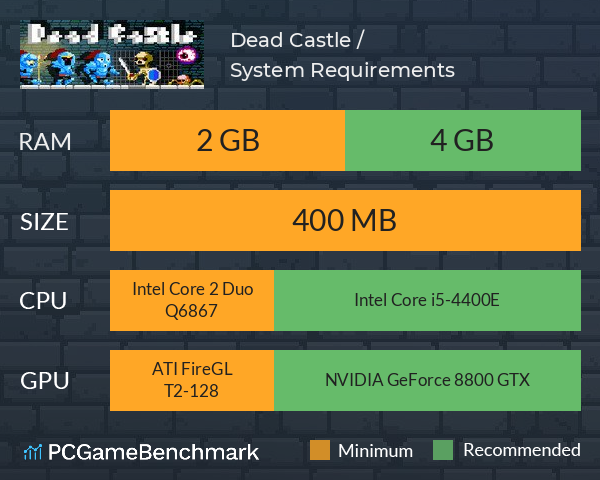 Dead Castle / 不思议魔城 System Requirements PC Graph - Can I Run Dead Castle / 不思议魔城