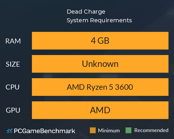 Dead Charge System Requirements PC Graph - Can I Run Dead Charge