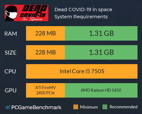 Dead COVID-19 in space System Requirements PC Graph - Can I Run Dead COVID-19 in space