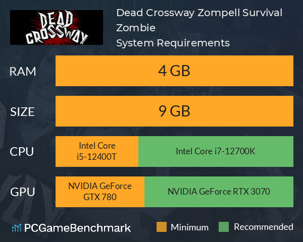 Dead Crossway Zompell Survival Zombie System Requirements PC Graph - Can I Run Dead Crossway Zompell Survival Zombie