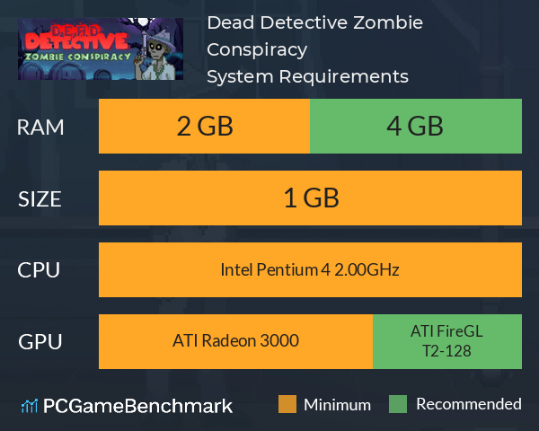 Dead Detective: Zombie Conspiracy System Requirements PC Graph - Can I Run Dead Detective: Zombie Conspiracy