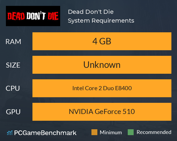 Dead Don't Die System Requirements PC Graph - Can I Run Dead Don't Die