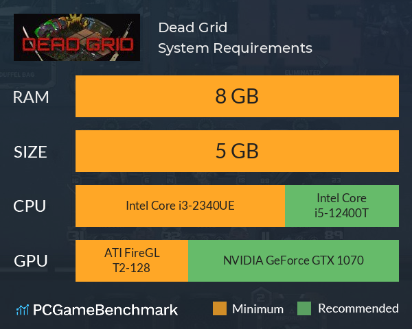 Dead Grid System Requirements PC Graph - Can I Run Dead Grid