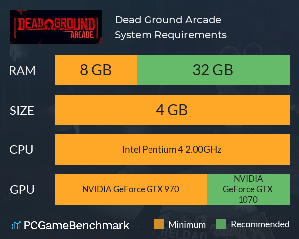 Dead Ground Arcade System Requirements PC Graph - Can I Run Dead Ground Arcade