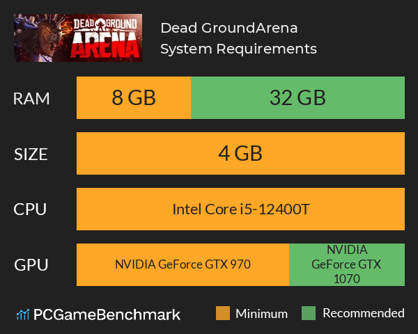 Dead Ground:Arena System Requirements PC Graph - Can I Run Dead Ground:Arena