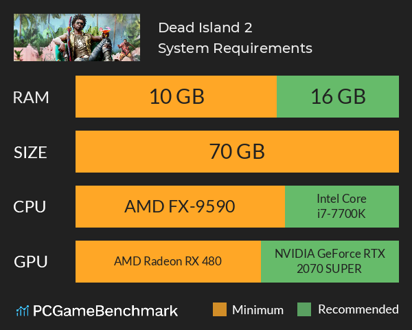 Dead Island 2 System Requirements - Can I Run It? - PCGameBenchmark