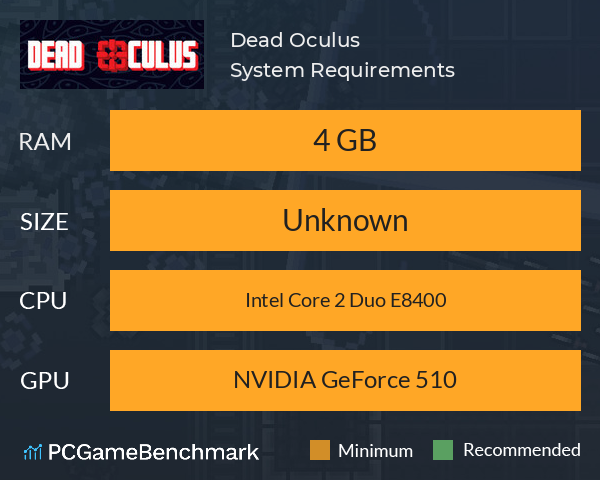 Dead Oculus System Requirements PC Graph - Can I Run Dead Oculus