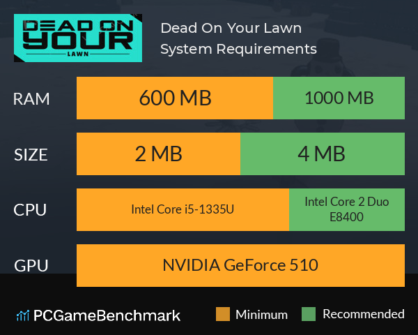 Dead On Your Lawn System Requirements PC Graph - Can I Run Dead On Your Lawn