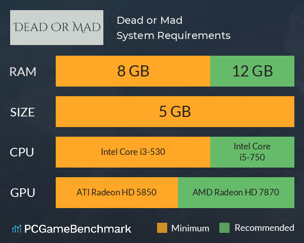 Dead or Mad System Requirements PC Graph - Can I Run Dead or Mad