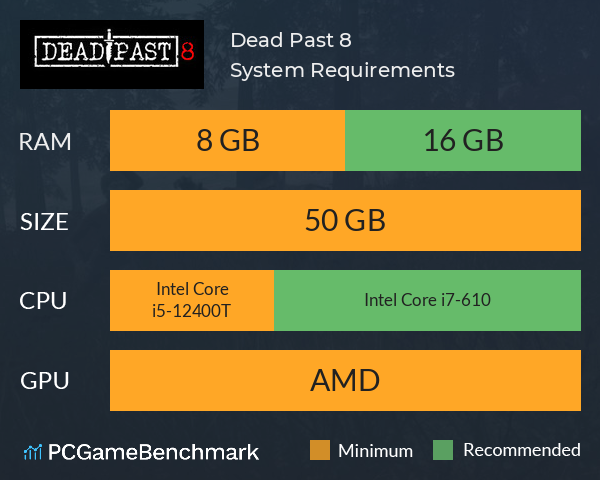 Dead Past 8 System Requirements PC Graph - Can I Run Dead Past 8