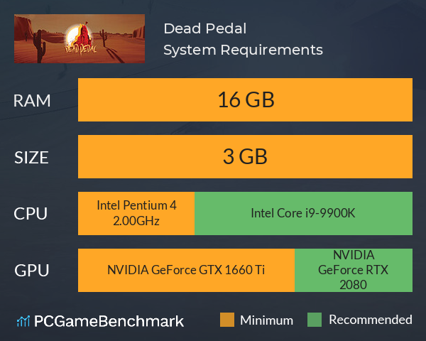 Dead Pedal System Requirements PC Graph - Can I Run Dead Pedal