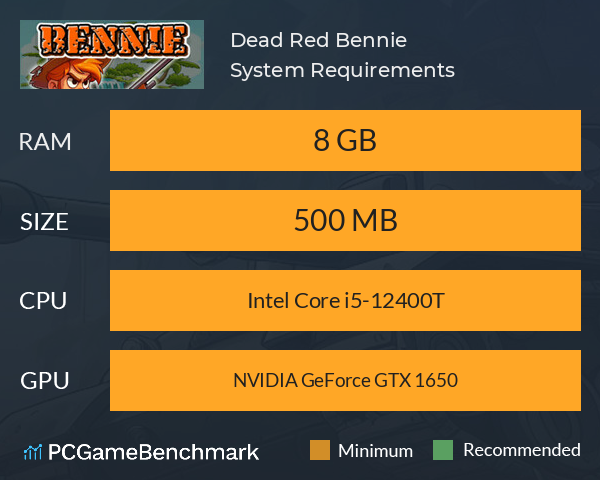 Dead Red Bennie System Requirements PC Graph - Can I Run Dead Red Bennie