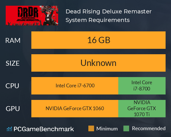 Dead Rising Deluxe Remaster System Requirements PC Graph - Can I Run Dead Rising Deluxe Remaster