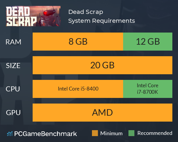 Dead Scrap System Requirements PC Graph - Can I Run Dead Scrap