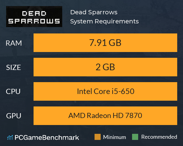 Dead Sparrows System Requirements PC Graph - Can I Run Dead Sparrows