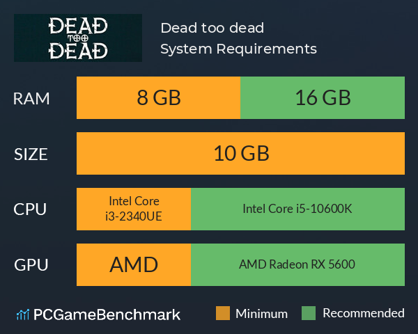 Dead, too dead System Requirements PC Graph - Can I Run Dead, too dead