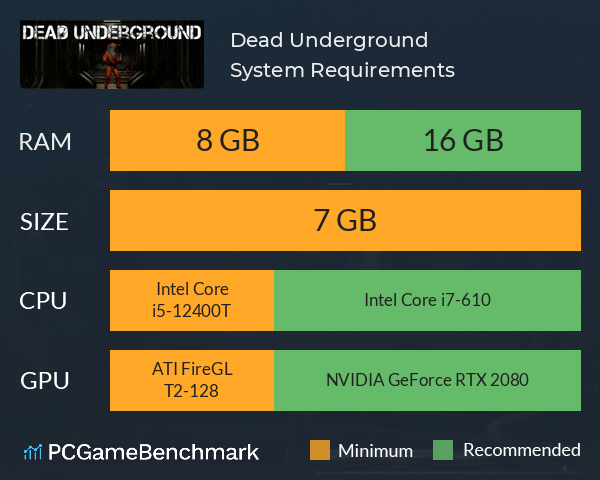 Dead Underground System Requirements PC Graph - Can I Run Dead Underground