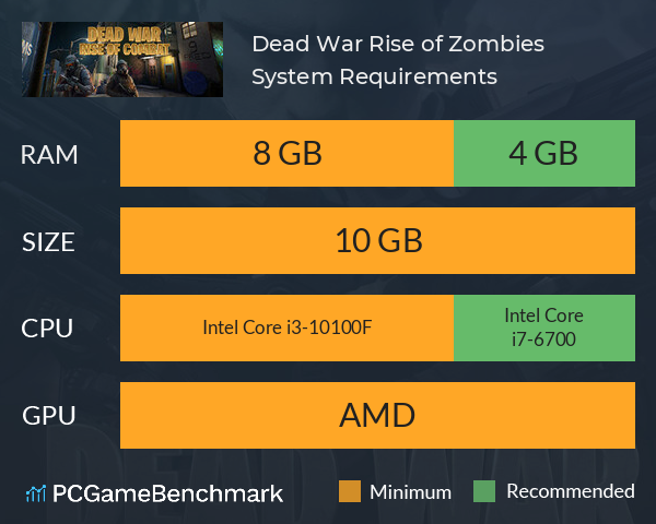 Dead War Rise of Zombies System Requirements PC Graph - Can I Run Dead War Rise of Zombies