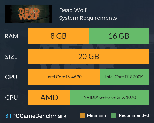 Dead Wolf System Requirements PC Graph - Can I Run Dead Wolf