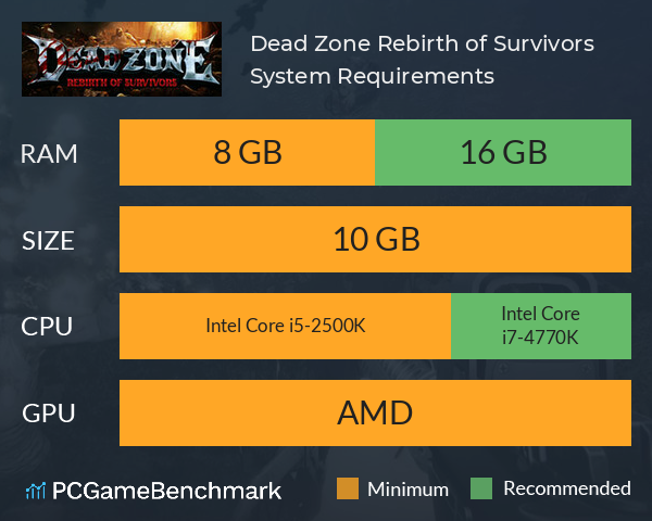 Dead Zone: Rebirth of Survivors System Requirements PC Graph - Can I Run Dead Zone: Rebirth of Survivors