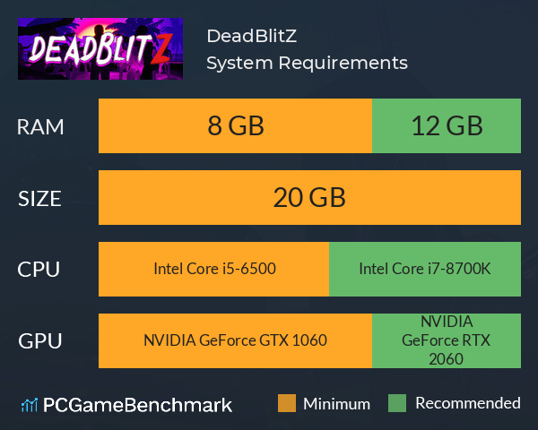 DeadBlitZ System Requirements PC Graph - Can I Run DeadBlitZ