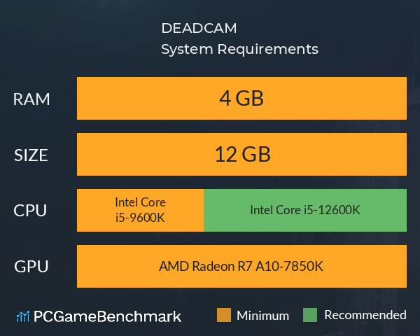 DEADCAM System Requirements PC Graph - Can I Run DEADCAM DEADCAM System Requirements PC Graph - Can I Run DEADCAM