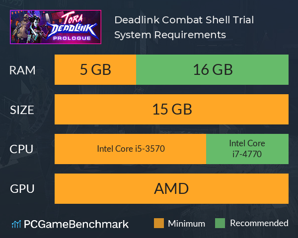 Deadlink: Combat Shell Trial System Requirements PC Graph - Can I Run Deadlink: Combat Shell Trial