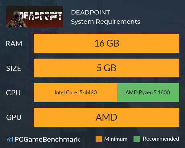 DEADPOINT System Requirements PC Graph - Can I Run DEADPOINT