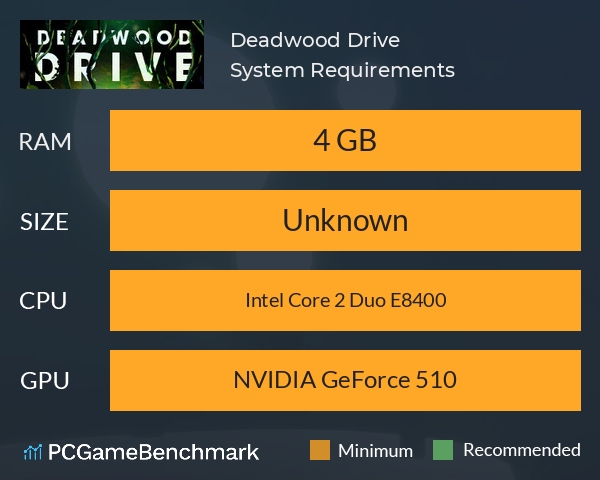 Deadwood Drive System Requirements PC Graph - Can I Run Deadwood Drive