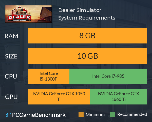 Dealer Simulator System Requirements PC Graph - Can I Run Dealer Simulator